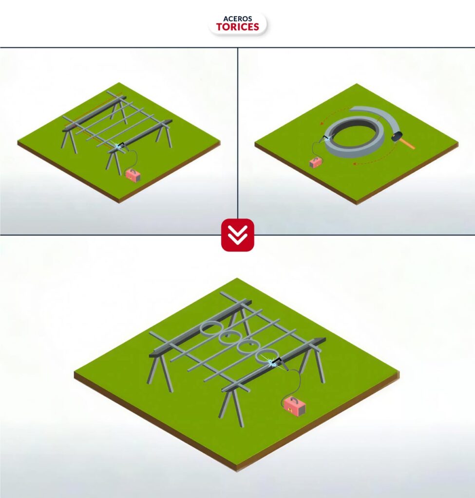 soldadura de las piezas que integran a una reja de herreria aceros torices Soldadura de las piezas que integran una reja de herrería