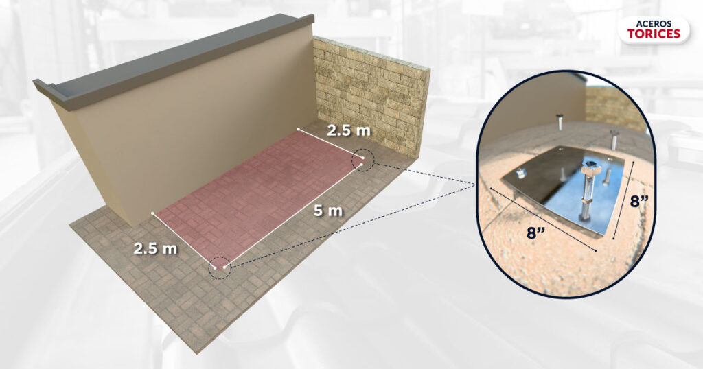 Distribución y anclaje de bases metálicas en el suelo para estructura de tejabán de lámina
