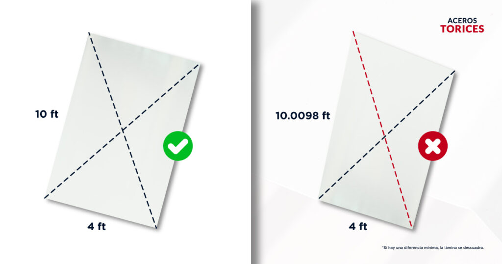 Escuadra y planicidad de una lámina metálica
