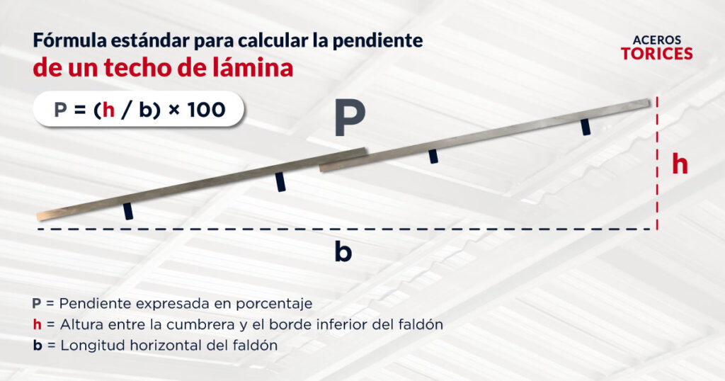 Fórmula, esquema y variables para calcular la pendiente de un techo