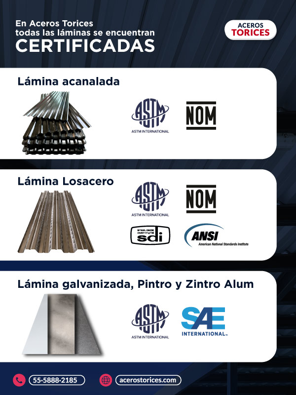 Infografía sobre las certificaciones de láminas metálicas