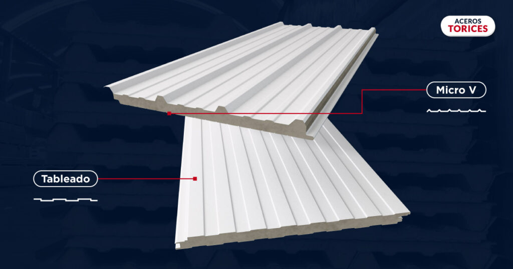 Tipos de paneles aislantes